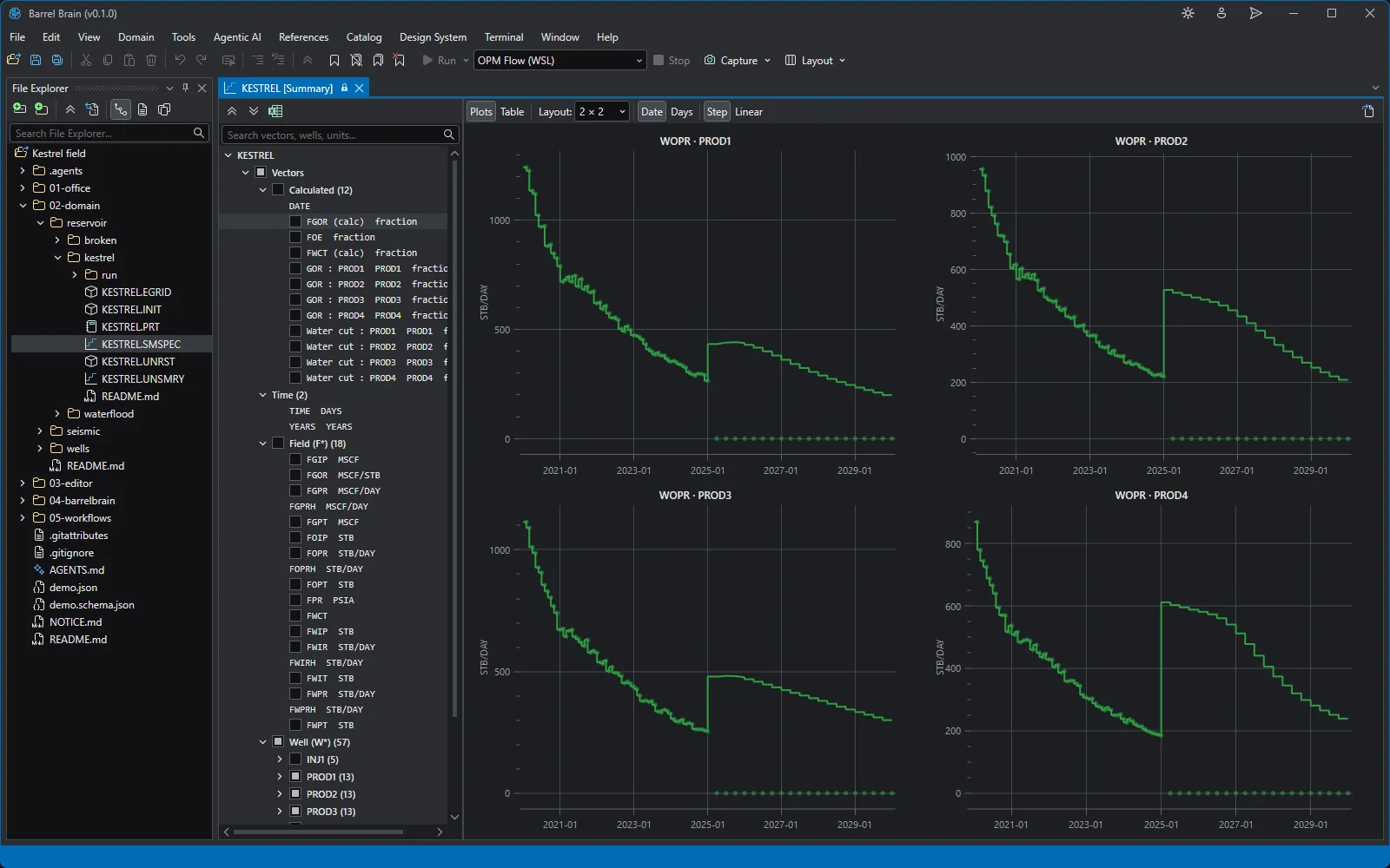 Barrel Brain: each producer's simulated oil rate against its observed history