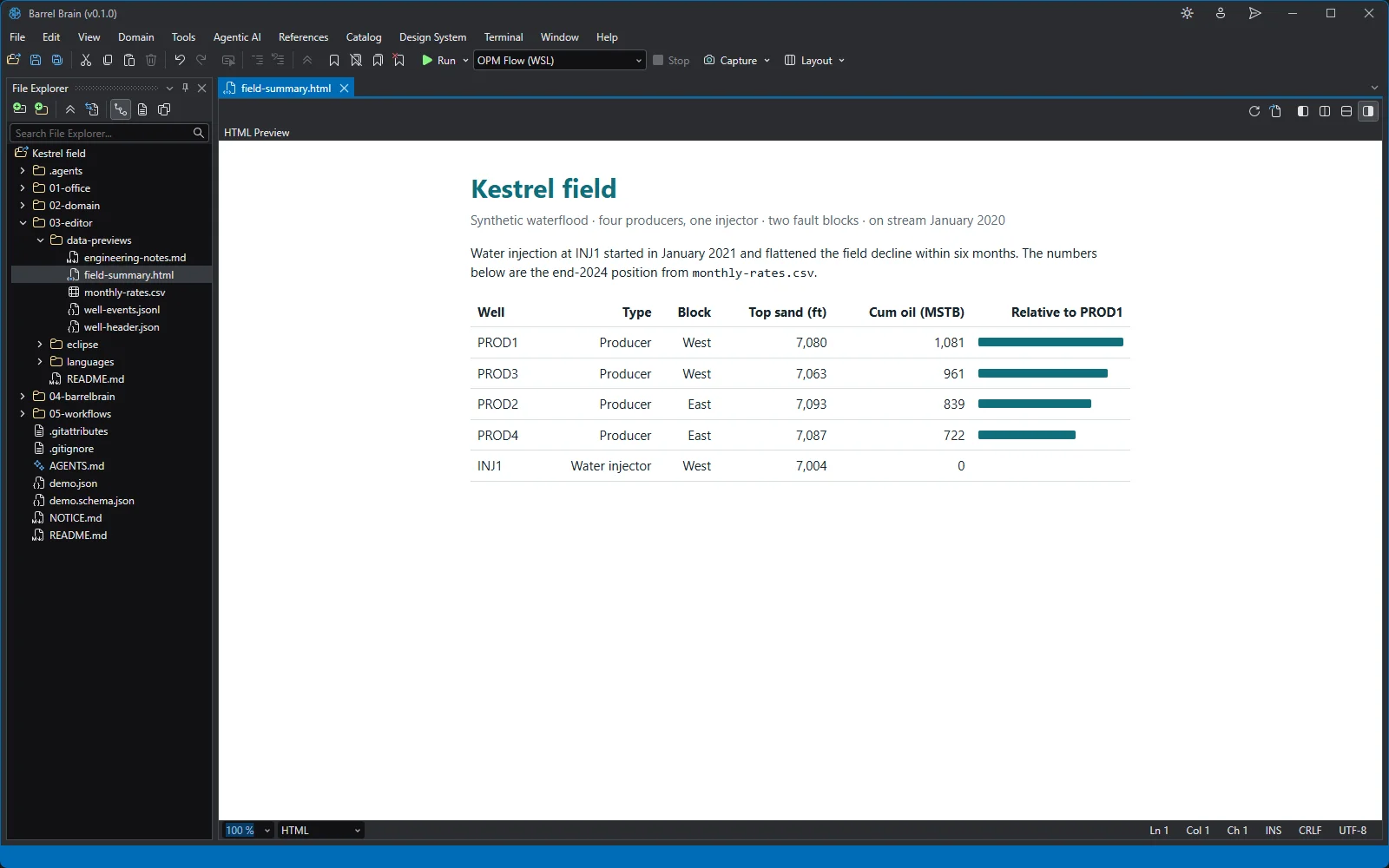 HTML result
